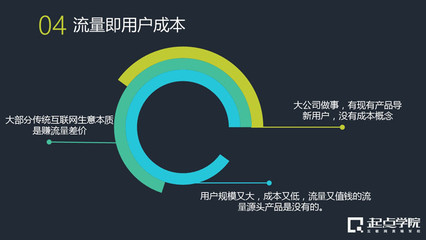 场景化服务驱动商业创新 小米游戏中心产品负责人的实战分享