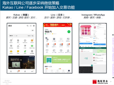 高瓴资本携手“互联网女皇”报告 中国创新产品与商业模式引领全球互联网游戏服务新纪元