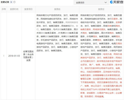 侦察与骗局 国家队凝视的币链悬疑——海南皮包公司如何演绎操盘前夜的无限游戏